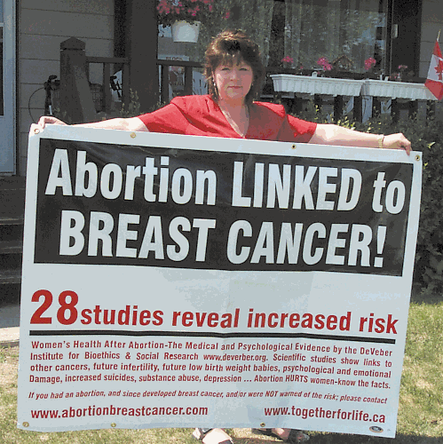 abortion breast cancer